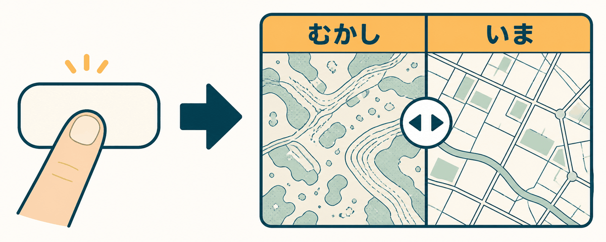駅のボタンを押すと、左半分が昔の空からの写真、右半分が今の地図になります