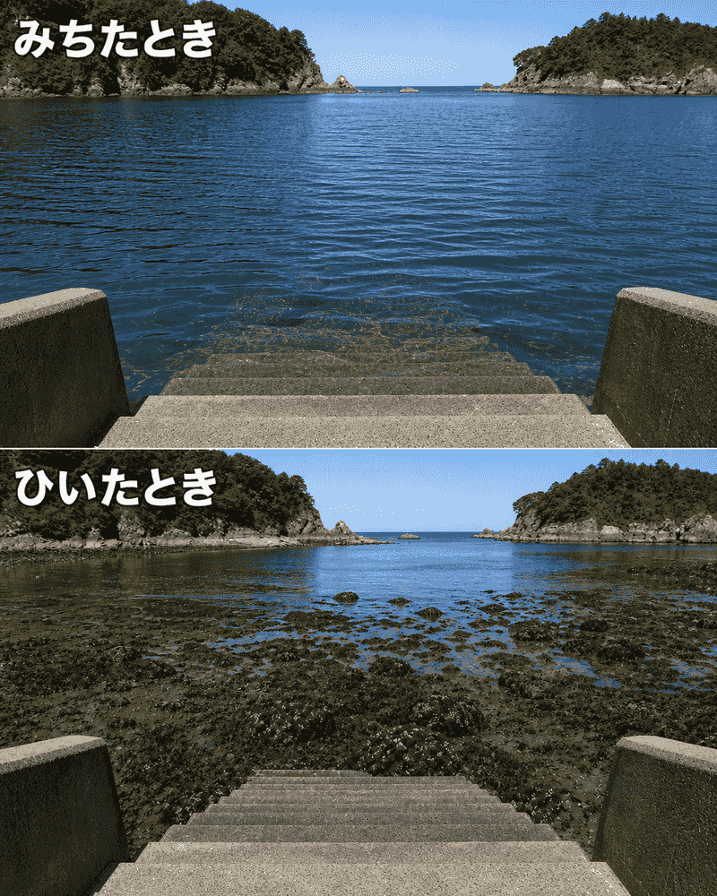 同じ入り江で、満ちたときは堤防の階段と磯が水に隠れ、引いたときは階段と岩場が現れる比較